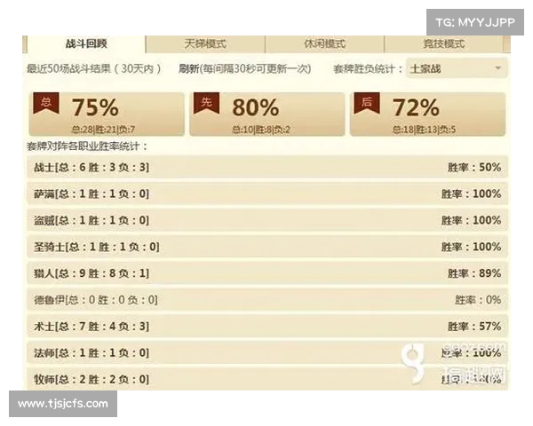 临场指挥能力提升的核心策略与实战经验总结分析 临场指挥能力提升的核心策略与实战经验总结分析