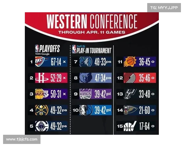 2025年NBA夺冠热门分析:豪强球队深度解析与未来展望 2025年NBA夺冠热门分析:豪强球队深度解析与未来展望